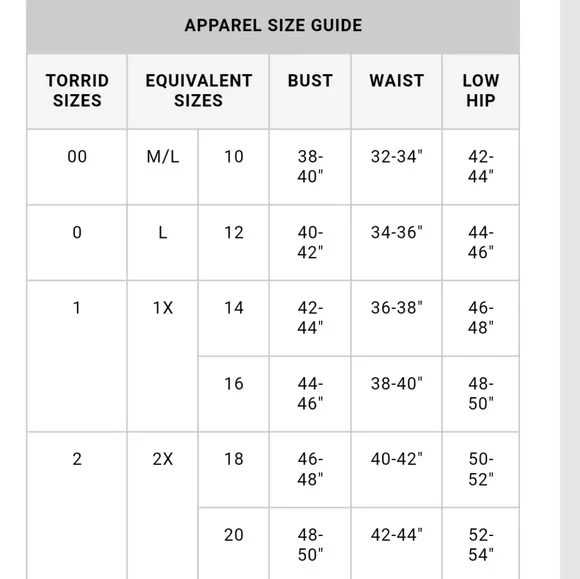 Torrid gorgeous Floral 1x tank NWT Size 1 - Picture 5 of 5